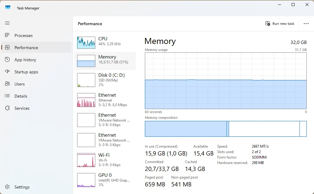 Tangkapan layar Task Manager saya yang menunjukkan penggunaan RAM mendekati 17GB.